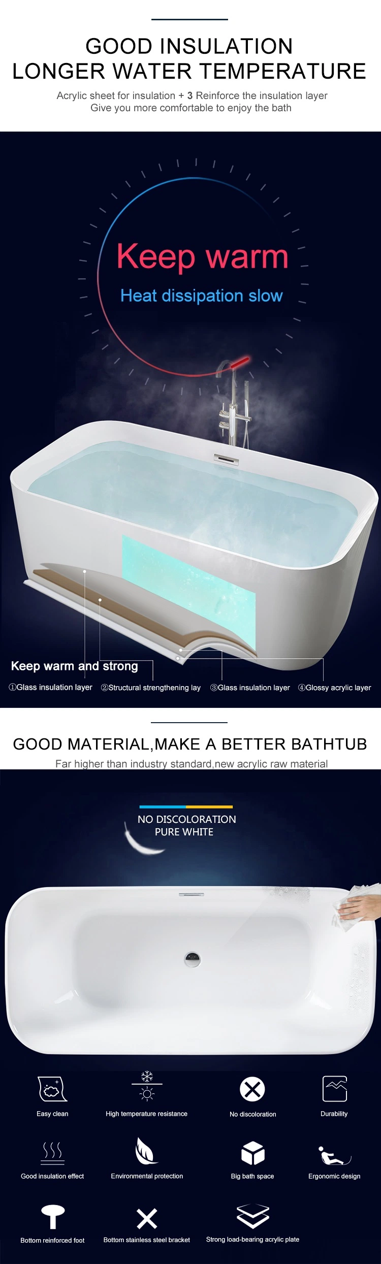 Cheap Modern Upc Acrylic Freestanding Bathtub
